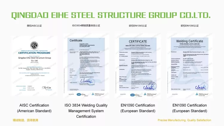 Overseas Construction Qualification