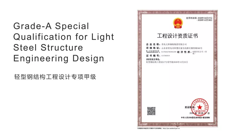 Class-A Design Qualification